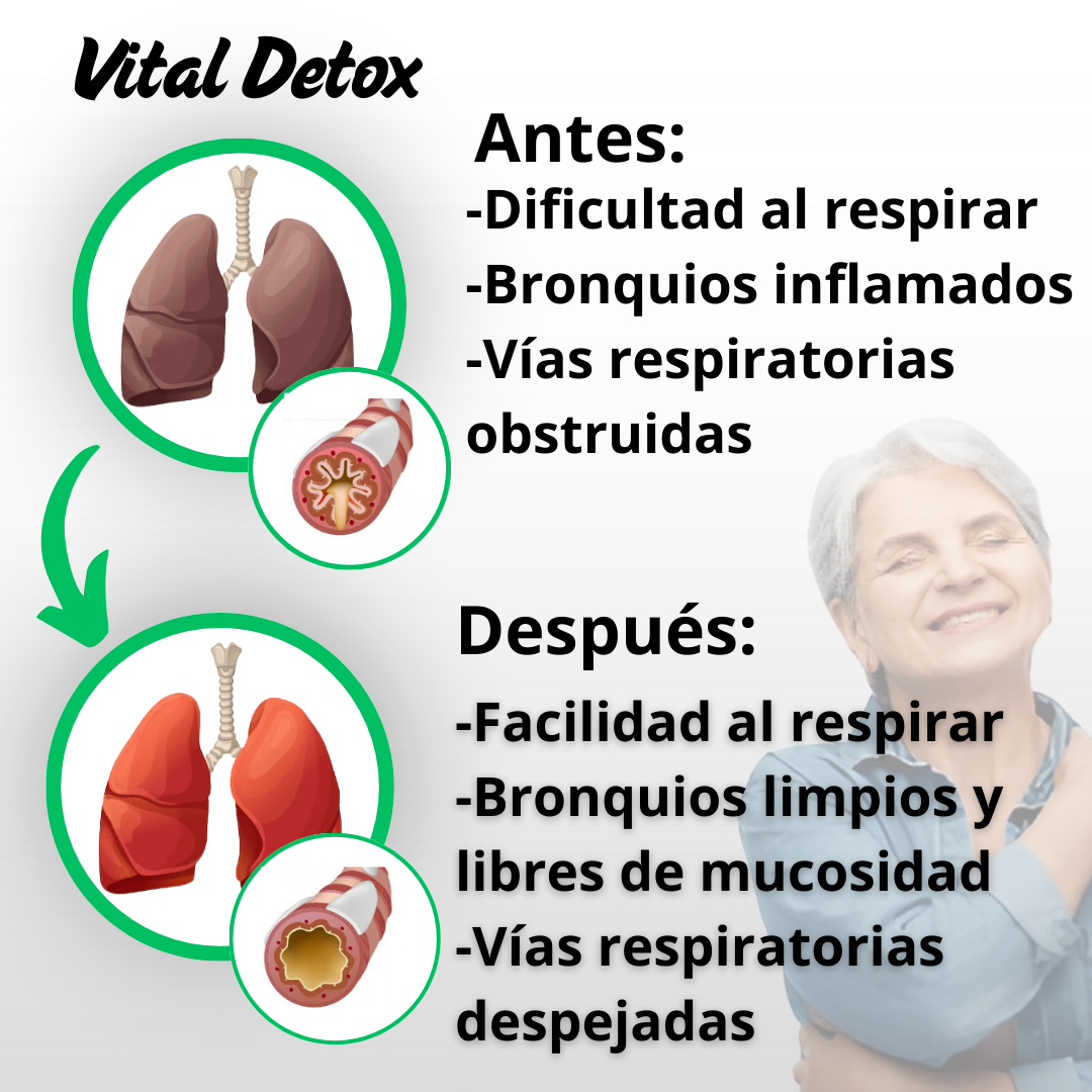 Vital Detox ™ - ¡El MEJOR Limpiador respiratorio! - Paga en CASA